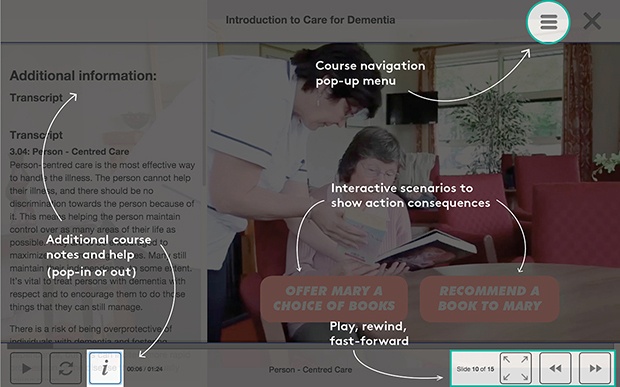 Interactive video for learning