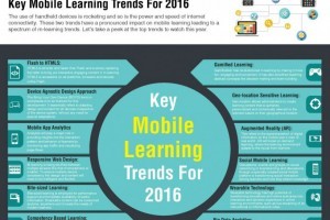 online courses adult learning theory online courses adult learning theory