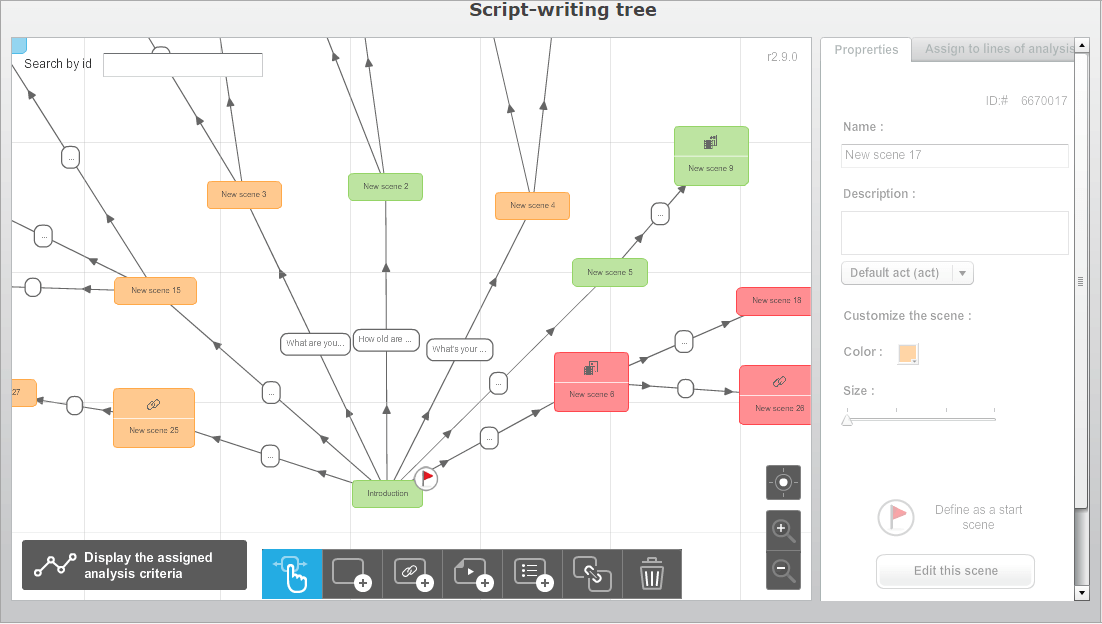 ITyStudio features: scenario tree