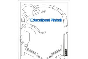 Educational Pinball - Comparing eLearning To A Game Of Pinball