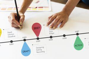 Top 10 Free Timeline Creation Tools For Teachers (2017 Update)