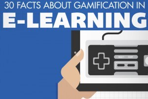 30 Facts About Gamification in eLearning