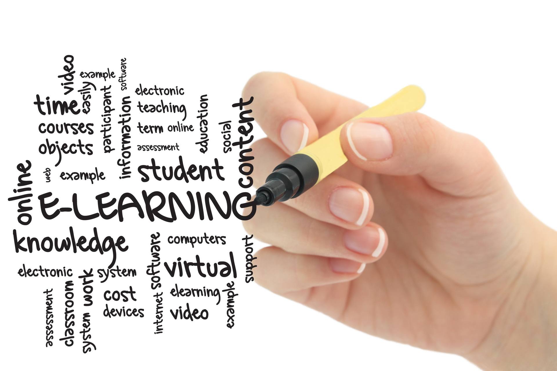Top 10 Tips to Use Word Clouds in eLearning - eLearning Industry