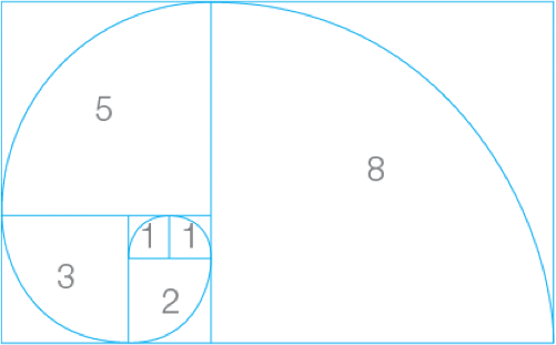fibonacci sequence fibonacci sequence