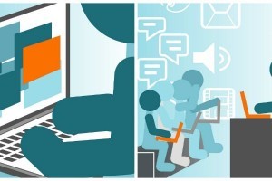 3 Ways To Get The Most Out Of Your eLearning Tools