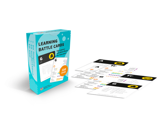 Learning Battle Cards
