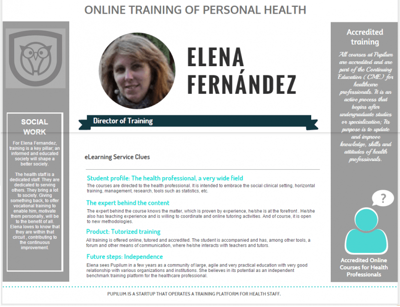 Elearning For Health Professionals The Spanish Market Elearning