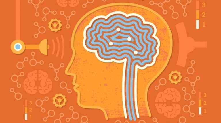 Theory Of Mind Empathy