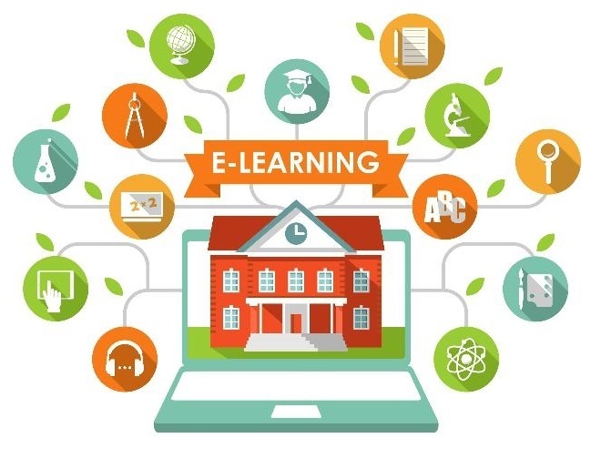 6 Tips On How To Choose The Best Learning Management System - eLearning ...