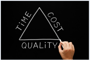 eLearning Solutions: 5 Ways Τo Balance Τhe Time-Cost-Quality Triad