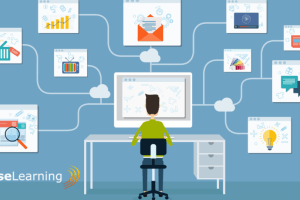 Empowering Learners With On Demand Online Training