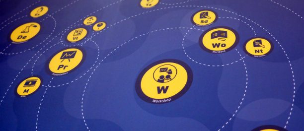 Learning Battle Cards Maps: Source Of Inspiration For Instructional Designers