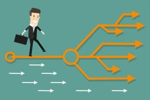 7 Questions To Help You Choose eLearning Projects That Suit Your Talents