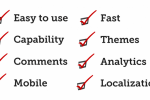 8 Things To Consider When Selecting A Content Authoring Tool