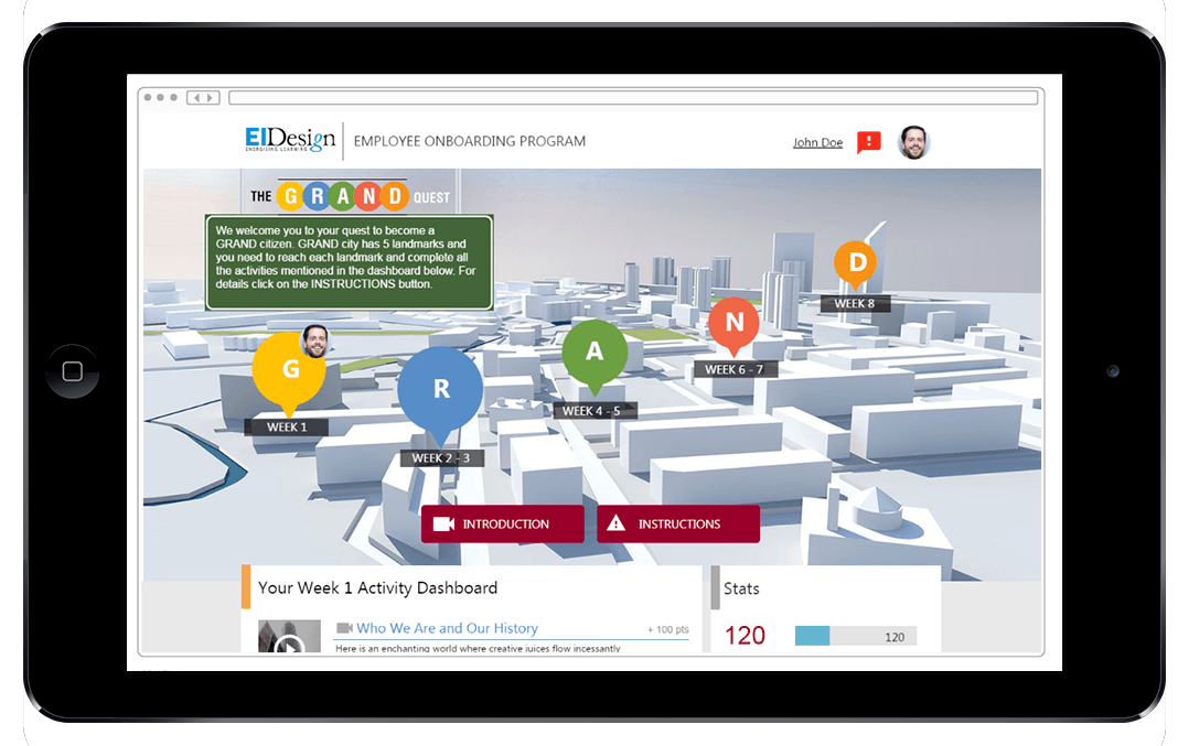 EI Design Mobile Learning Strategy Induction