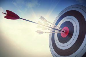 Learning Objectives Vs Learning Activities: What's The Difference?