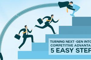 5 Easy Steps To Turn Next-Gen Into A Competitive Advantage