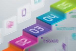 5 Design Steps Of Learner Engagement For Humans