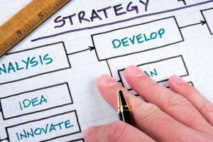 Successful eLearning Implementation: Best Practices