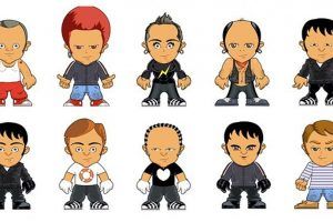 whats-your-avatar-in-gamified-elearning