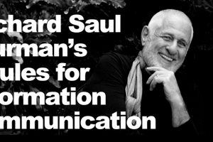 Wurman’s 5 Rules Of Information Communication