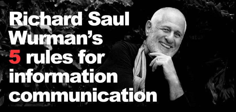 「Tokyo Access」著者Richard Saul Wurman Amazon | A-TOKYO/ACCESS | Wurman, Richard Saul | Tokyo
