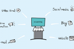 4 Ways To Sell Your eLearning Program To Learners