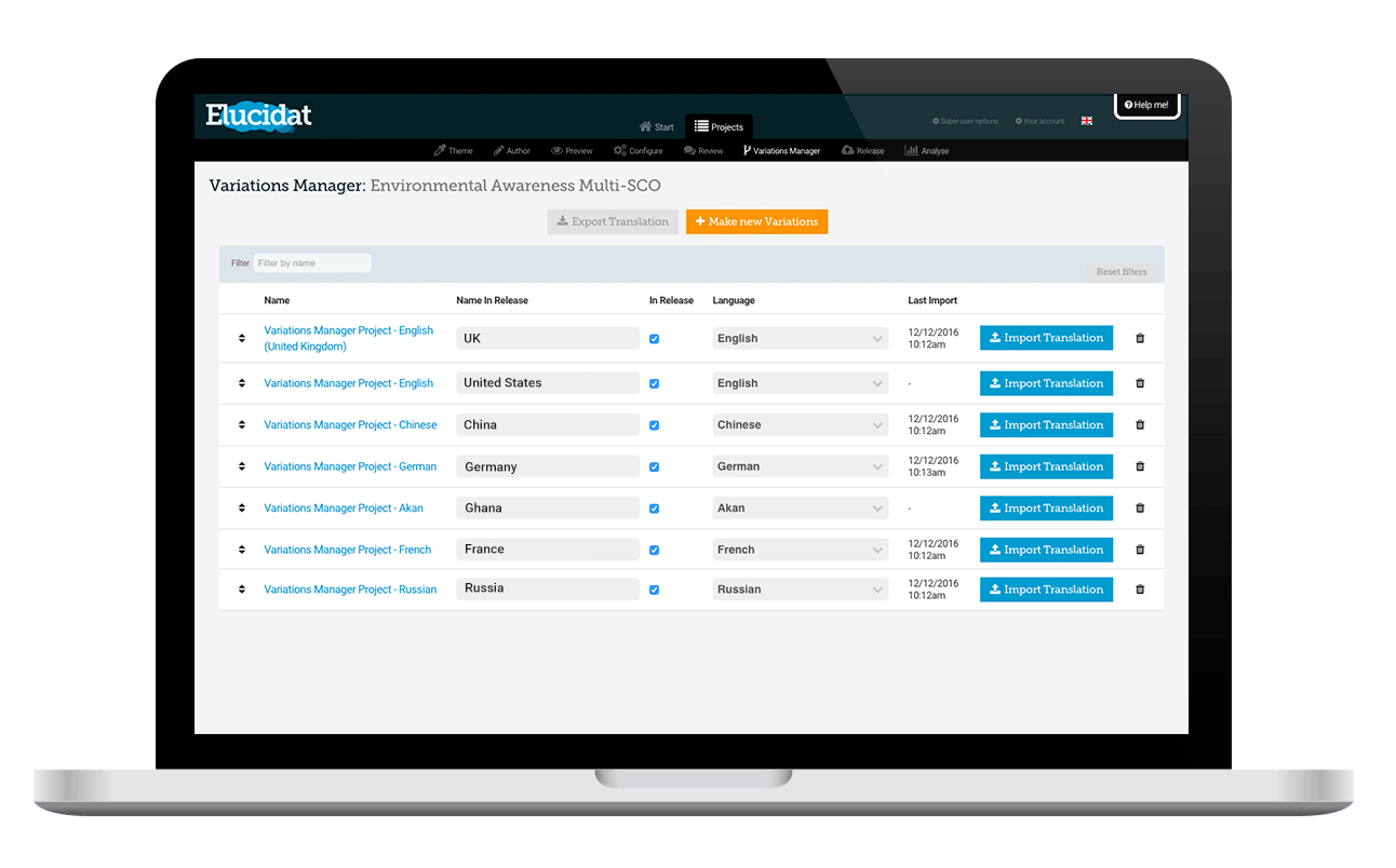4 Reasons Why Successful Training Providers Are Embracing Digital