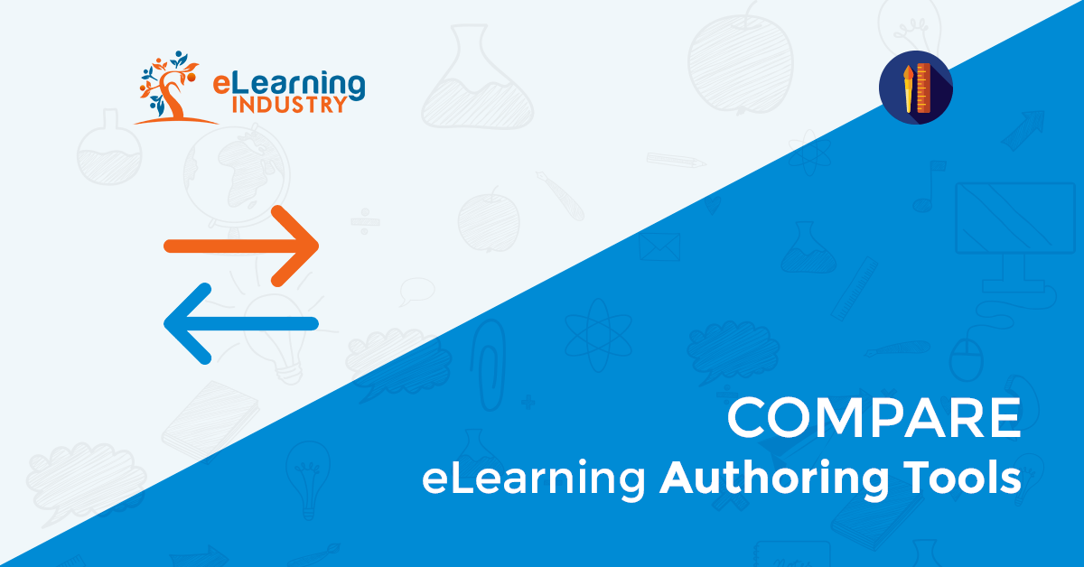 GatherEducation vs Raptivity Comparison eLearning Industry