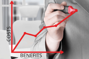 How To Build A Business Case For A Modern Learning Management System