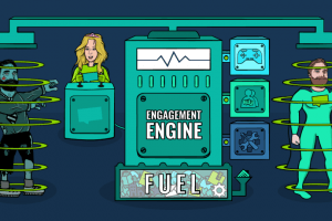 The NextGen LMS – Not Just An eLearning Portal