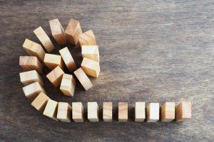 8 Tips To Apply The Spiral Model Of Iterative Design In eLearning