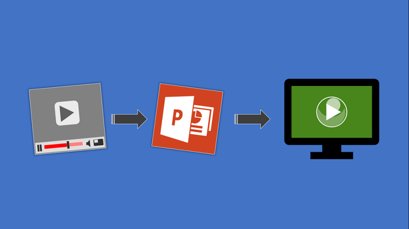 2 Ways To Add A Video In PowerPoint - eLearning Industry