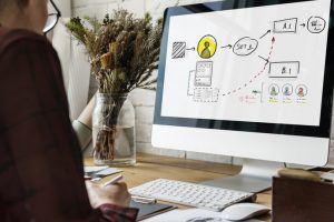 Designing Instruction For Authentic Learning