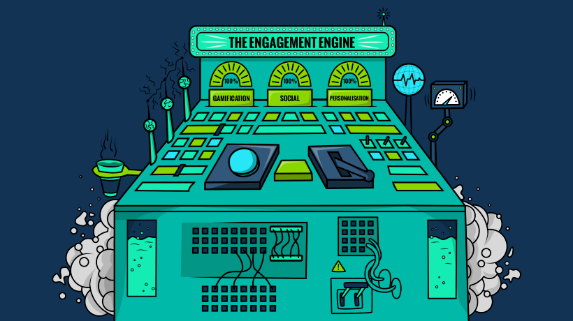 5 Standards Of A NextGen Learning Management System