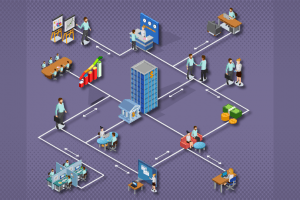 Mobility And Offline Learner Management