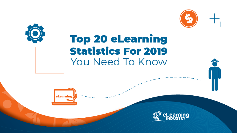 Top 20 eLearning Statistics For 2019 - eLearning Industry